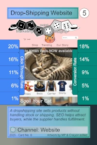 website channel card